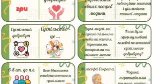 Ігри доміно ЗБД 6 клас до підр. Шиян 1-3 модулі