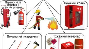 Засоби пожежогасіння, дії офіціанта при пожежі.