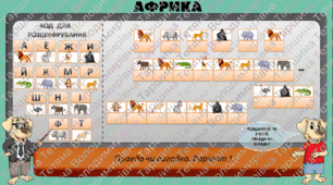 НУШ 7 клас "Африка: правда чи вигадка" (6 варіантів шифрованих записок)