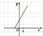 0801gv3c-f7e8-86x72.png