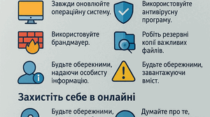 Інфографіка "Безпечне використання Інтернету"
