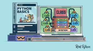 Основні елементи мови програмування Python