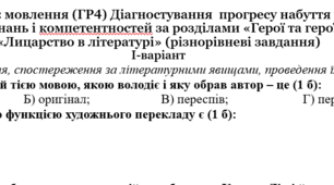 Досліджує мовлення (ГР4). Діагностувальна робота за розділами «Герої та героїні балад» та  «Лицарство в літературі» (7 клас, Ніколенко О.)