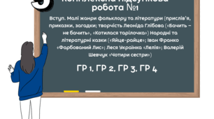 Комплексна підсумкова робота №1 Вступ. Малі жанри фольклору та літератури. Творчість Леоніда Глібова. Народні та літературні казки